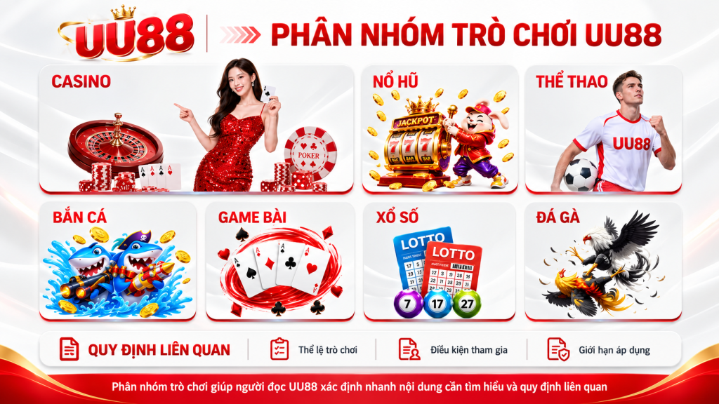 Phân nhóm trò chơi giúp người đọc UU88 xác định nhanh nội dung cần tìm hiểu và quy định liên quan